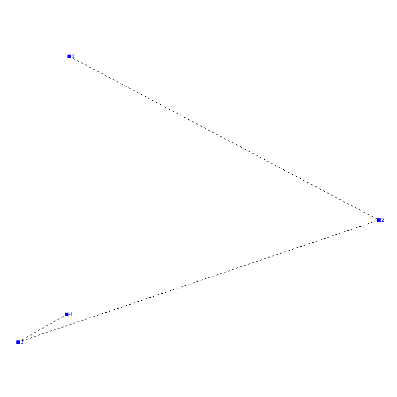 Flugauswertung